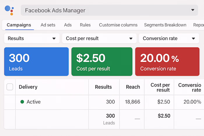 US Home Services – Meta Ads Lead Gen at $6 CPL