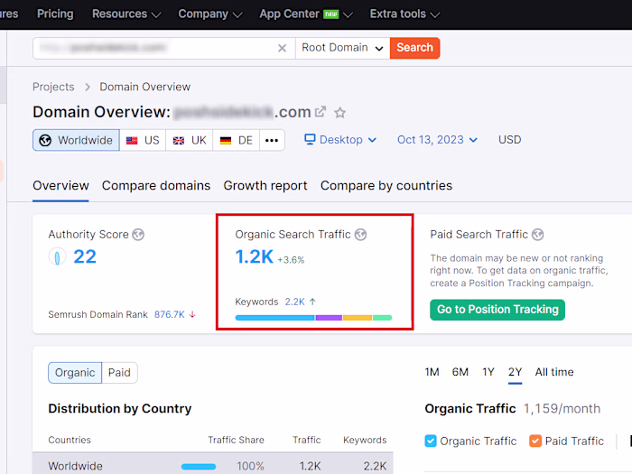 Comprehensive On-Page and Off-Page SEO for E-commerce Website