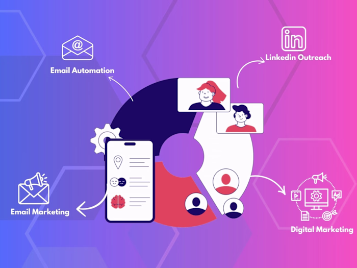 Expert in Building Qualified Lead Lists