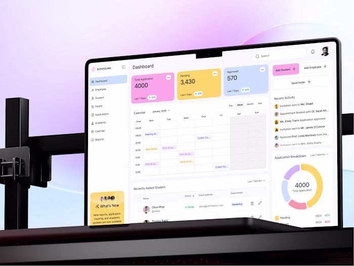 Applicant Tracking System Dashboard Design
This