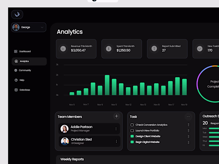 When I started working with teams on their internal dashboar...