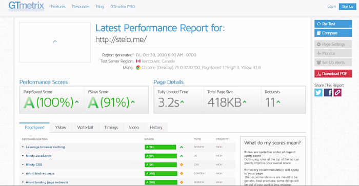 Site optimization and security