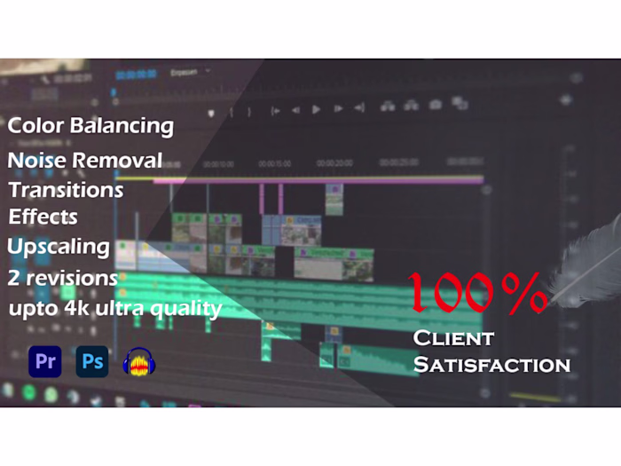 Professional High Quality Video Editing 100% client satisfaction