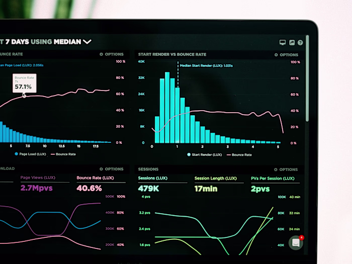 Building Real-time Customized Command Centers