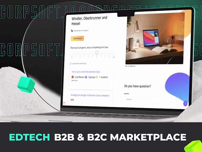 Custom Software Development for Online B2B & B2C Marketplace