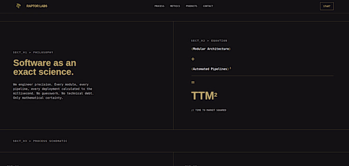 Raptor Labs is a dark, futuristic landing page for a SaaS de...
