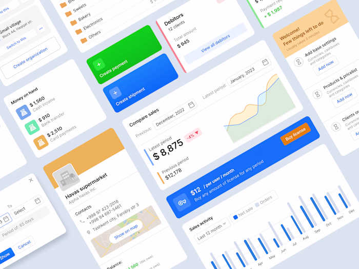 Dashboard for CRM