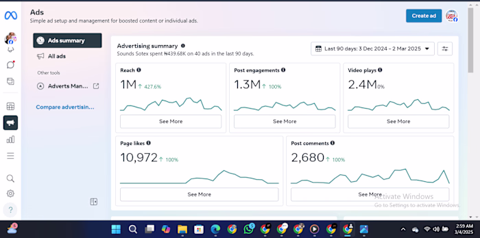 Joseph Masin Jr Engagement and Visibility Campaign Report