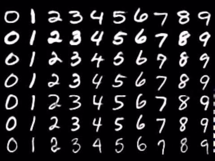 Handwritten Digits Classifier