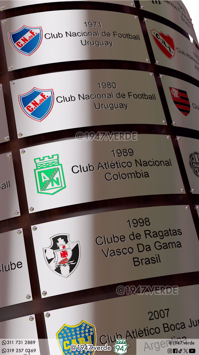 Copa Libertadores Trophy - "Chapitas"