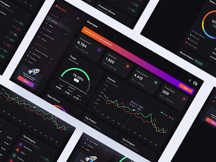 Kuuka - AI-powered e-commerce plaform 