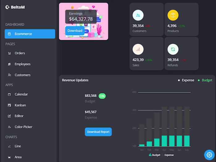 Frontend Admin Dashboard in React and TypeScript