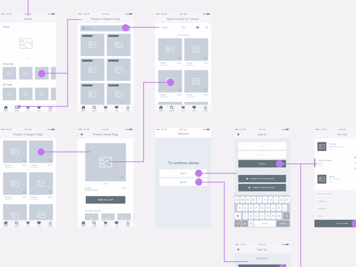 Wireframes for mobile apps
