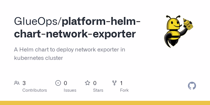 GlueOps/platform-helm-chart-network-exporter