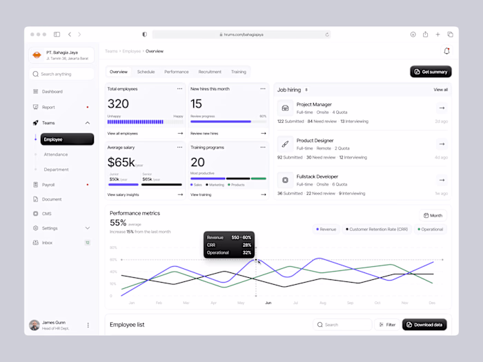 Hrums - Employee Management Dashboard
