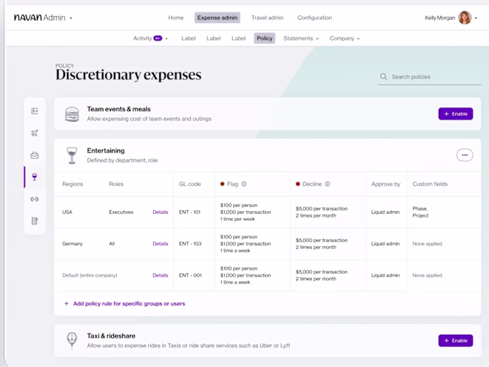 Expense Management - Admin Dashboard and Control Panel UX