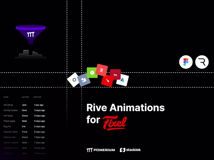 Fixel |  Rive Animations for Pomerium & Stacklock