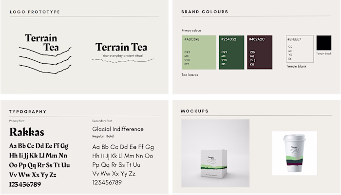 Terrain Tea: Reimagining branding for TenRen’s Tea 
