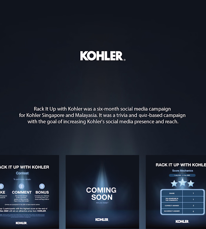 Rack it up with Kohler :: Behance