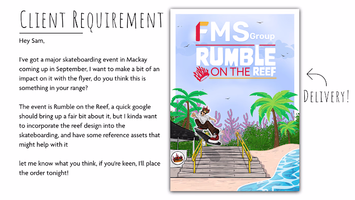 Poster and event branding for skateboarding event :: Behance