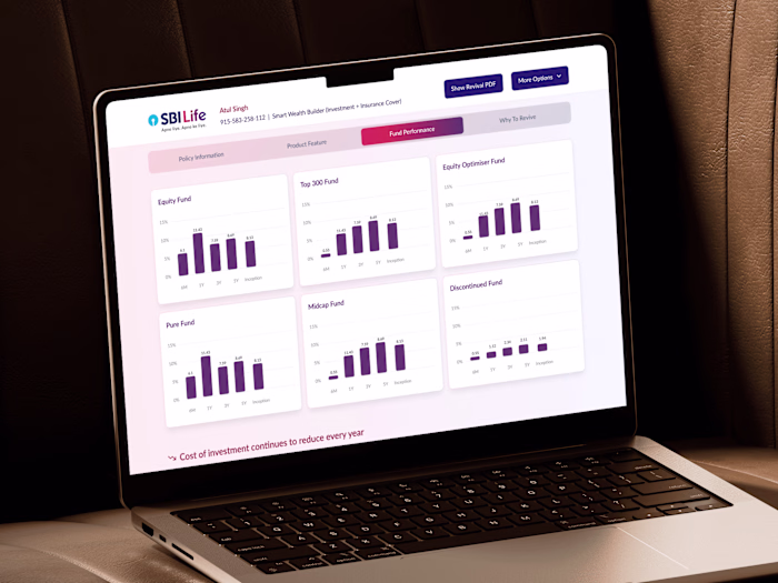 Microsite for Policy Retention