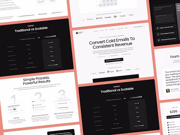 Driving Leads with a High-Converting Multi-Page Website for OS