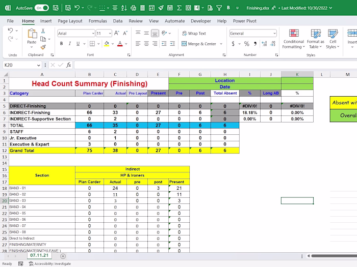Data Cleaning and Visualization for Analytics