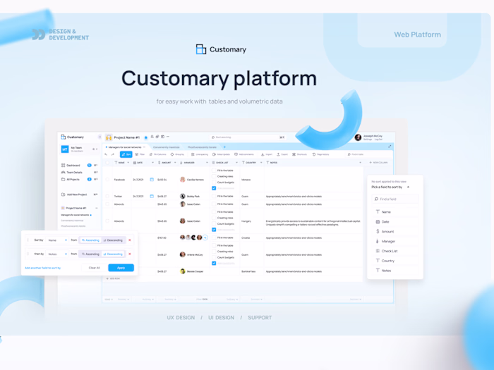 Management SaaS platform