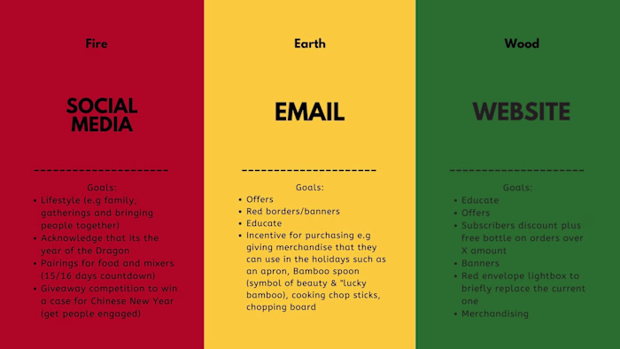 This was a campaign release