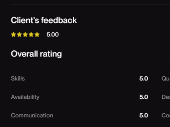 Ongoing Senior Level 3 Help Desk Support needed