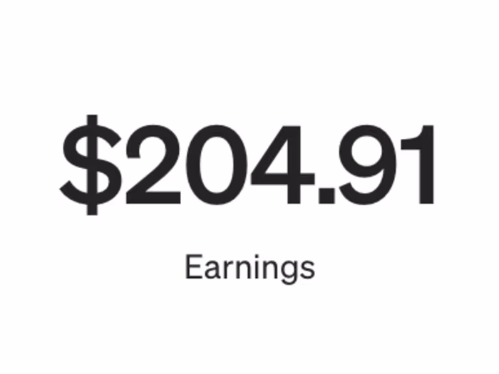 High Engagement Article Writing