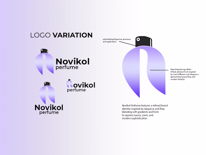 Novikol Perfume Brand Identity