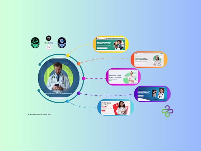 Multi-Clinic Platform | Centralized Booking & CMS