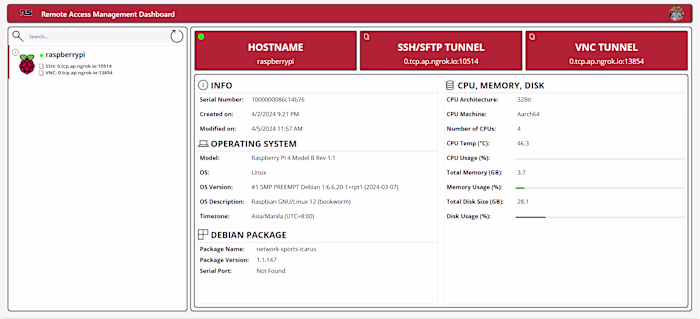 Raspberry Pi Remote Access Management Dashboard