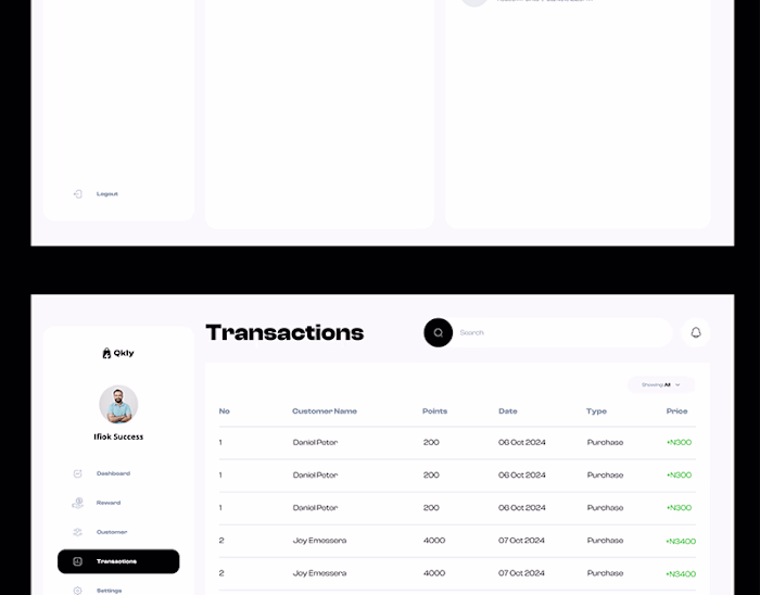 Merchant Admin dashboard