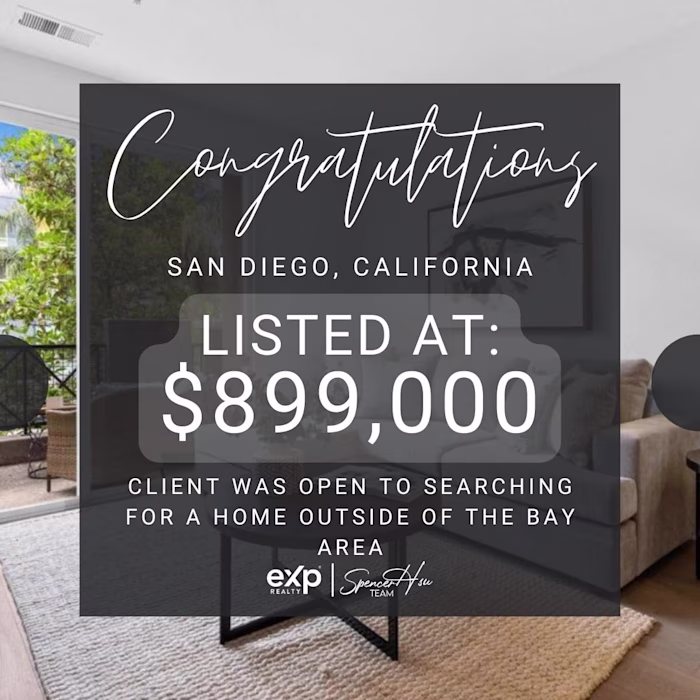 Real Estate Listings