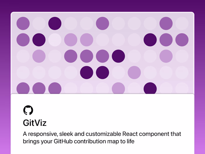 GitViz | React Component