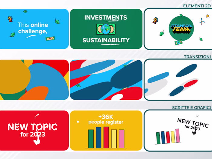 VIDEO EDITOR and ANIMATION