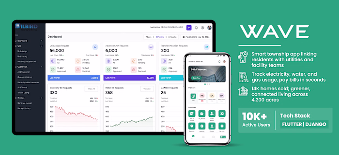 Wave Township Managment App