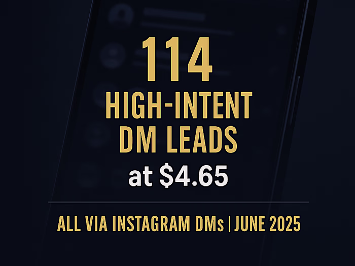 114 High-Intent DM Leads at $4.65 | US & AUS | June 2025