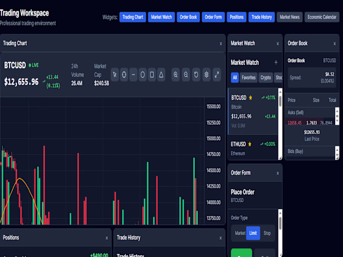 Stock Trading - Professional Trading Platform