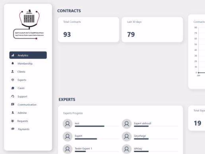 Full Stack Web Application for LAW FIRM