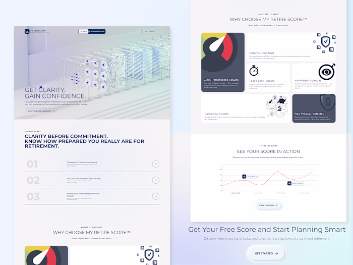 My Retire Score® Landing Page Design & Development