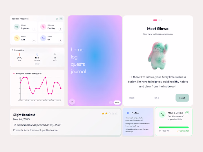 Community, please meet your new pet Glowo, a nostalgic welln...