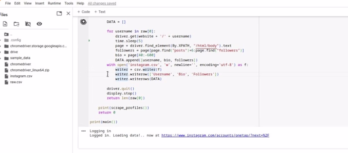 Instagram usernames and profiles data extraction