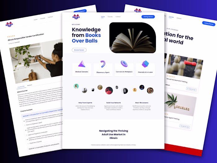 Customized Online Coaching Website For An Organization