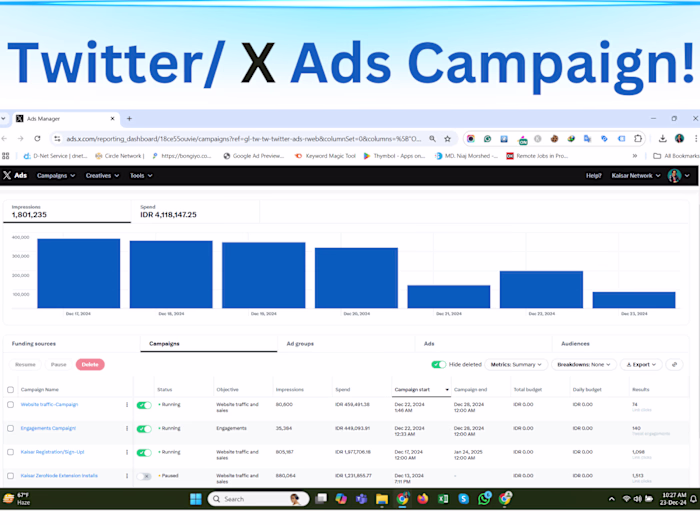 Twitter or X Ads Campaign Setup & Management!