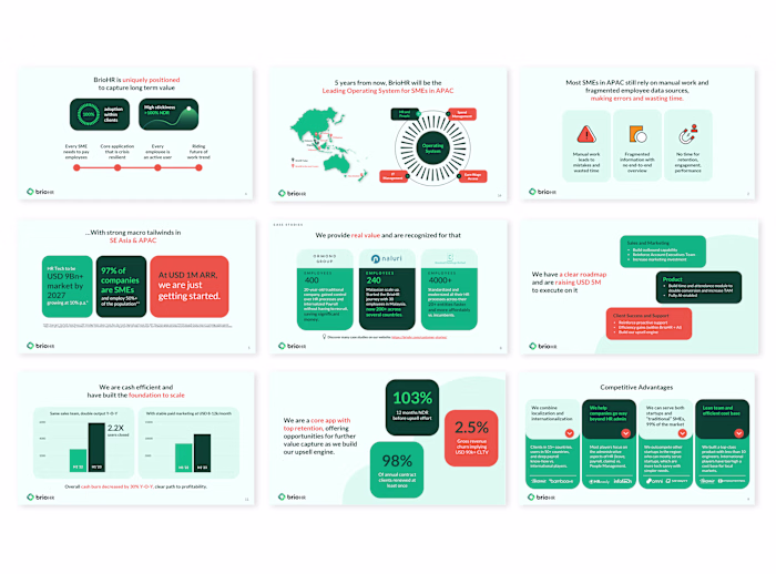 Pitch Deck Design for an HR Tech Brand