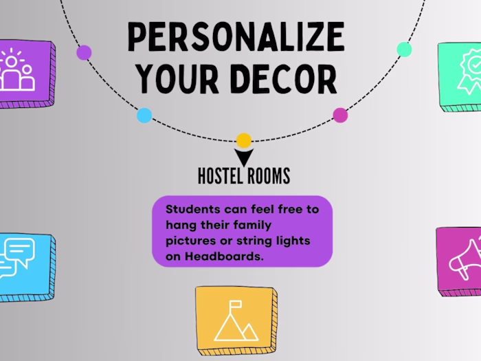 Framework & Template Designing