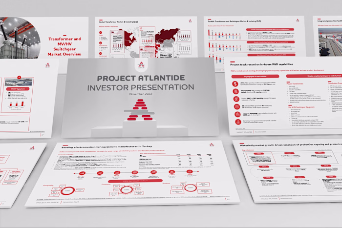 Astor Enerji | Investor Presentation